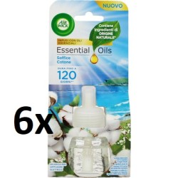 6x AIR WICK ELETTRICO...